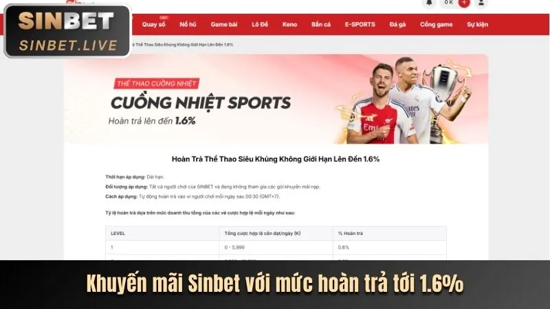 Khuyến mãi hoàn trả hàng tuần Hitclub
